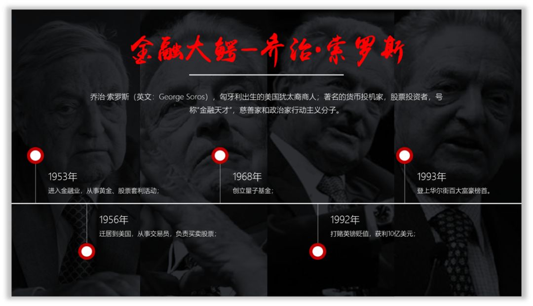 单个人物介绍PPT,就应该这样设计! PPT教程 单个人物介绍PPT,就应该这样设计!