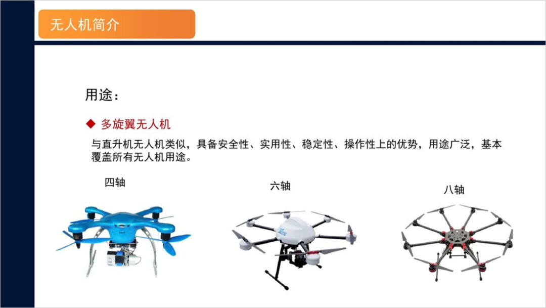 简简单单,给客户设计一份无人机商业计划书PPT! PPT教程 简简单单,给客户设计一份无人机商业计划书PPT!