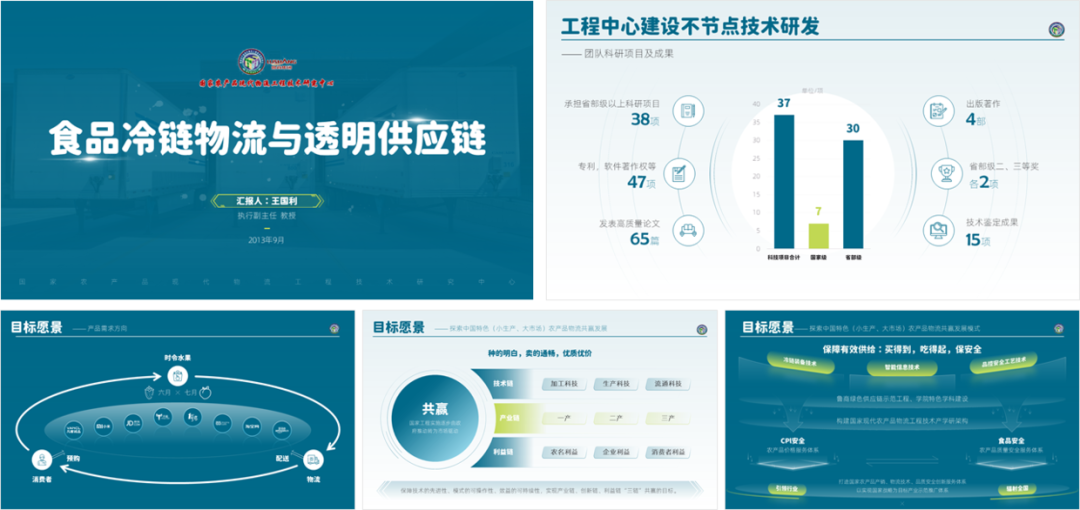 PPT教程  修改了一份冷链物流PPT，内容太多太复杂，太难了！