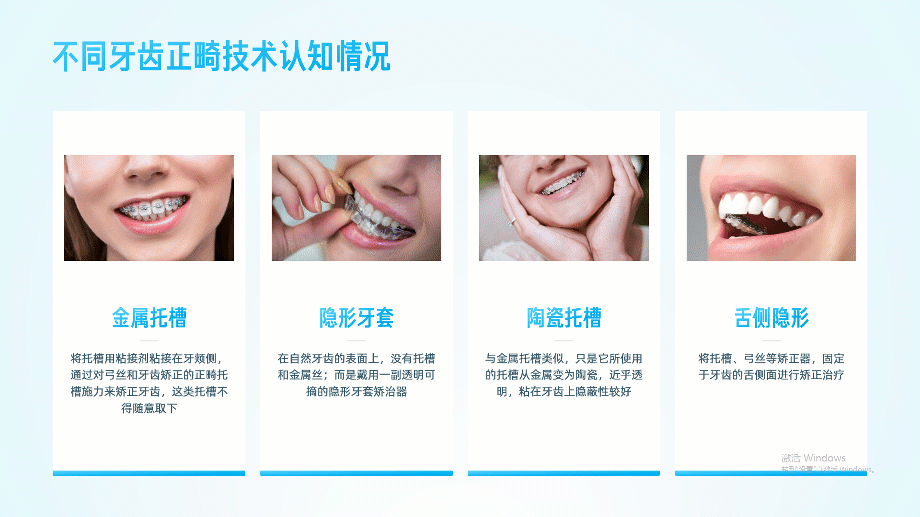 PPT教程  【复盘】爆改一份深色口腔养护医疗PPT，瞬间清爽了