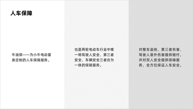 PPT教程  【复盘】我为小牛电动车做了一份超有质感的PPT