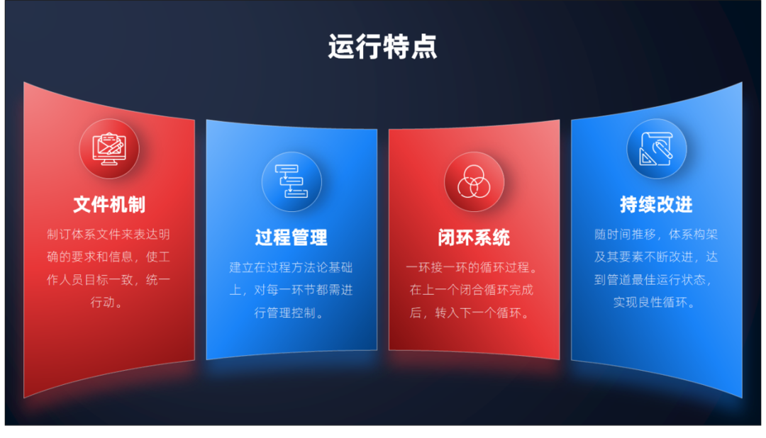PPT教程  这个PPT技巧，至少能解决大部分排版问题，不信看一下！