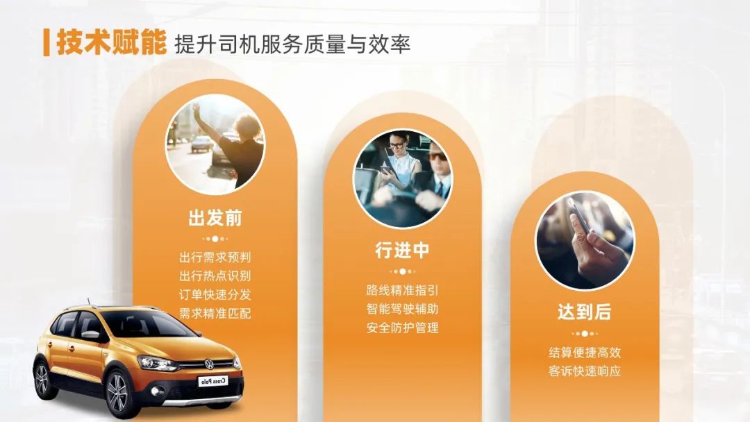 PPT教程  【复盘】给网约车做了一份PPT，大神说第四页超形象