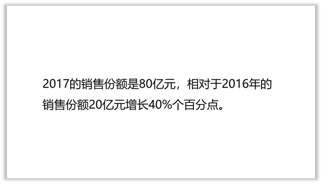 做了3年多的PPT,现在才知道形状还能这样用! PPT教程 做了3年多的PPT,现在才知道形状还能这样用!