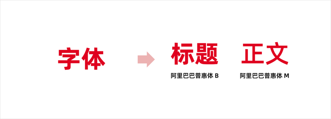 PPT教程  【复盘】我为小牛电动车做了一份超有质感的PPT