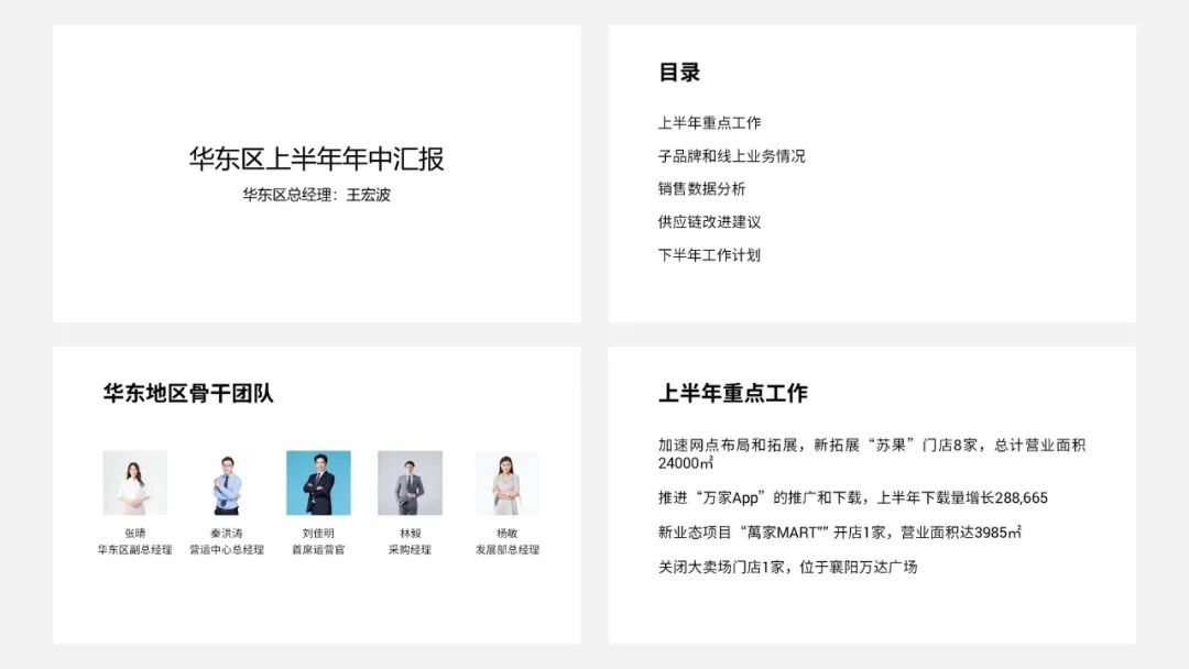 PPT教程  【复盘】图文搭配打造高级黑金风，领导要大气就得这么整