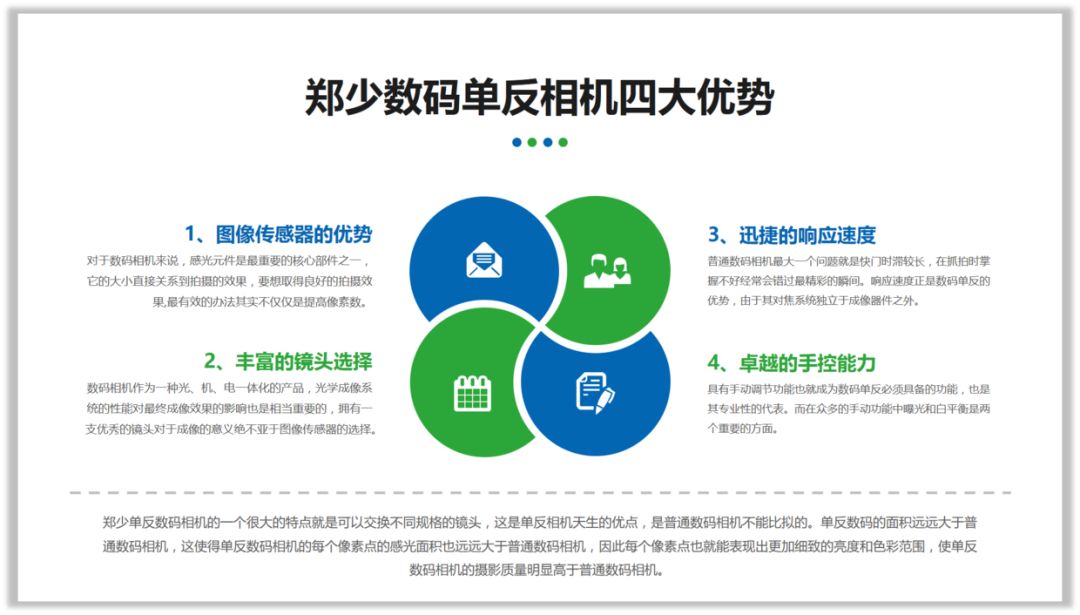 如何用色块做好工作型PPT? PPT教程 如何用色块做好工作型PPT?