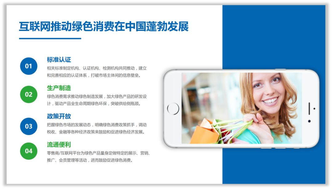 如何用样机做好工作型PPT排版? PPT教程 如何用样机做好工作型PPT排版?
