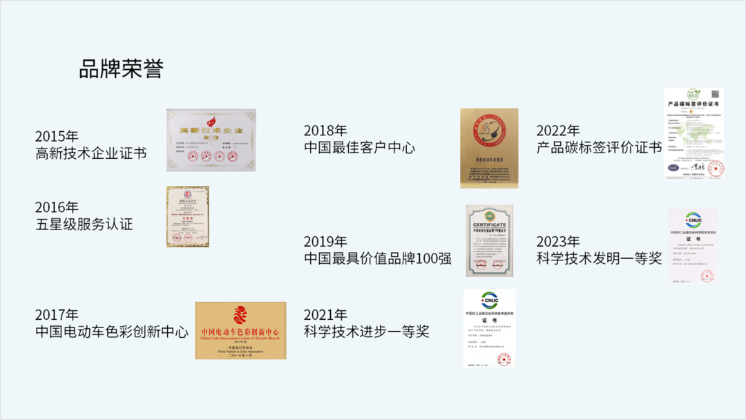 惊呆了!设计了一份绿源电动车PPT,同事说要购买一辆! PPT教程 惊呆了!设计了一份绿源电动车PPT,同事说要购买一辆!