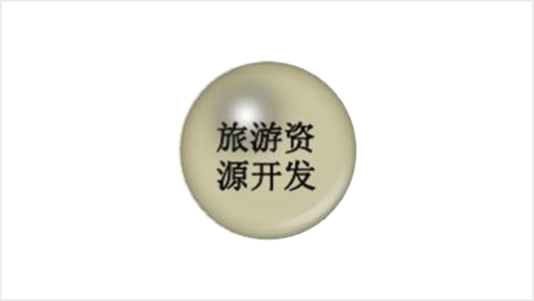 PPT教程  花了2个小时，修改一份旅游PPT，页面内容太多了！