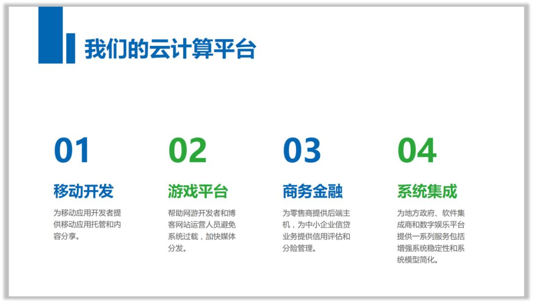 如何用色块做好工作型PPT? PPT教程 如何用色块做好工作型PPT?