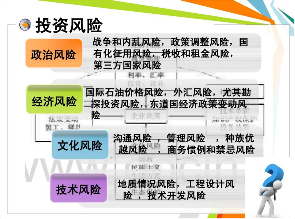 PPT教程  如何用好形状，做出让人眼前一亮的PPT，分享6个实战案例！