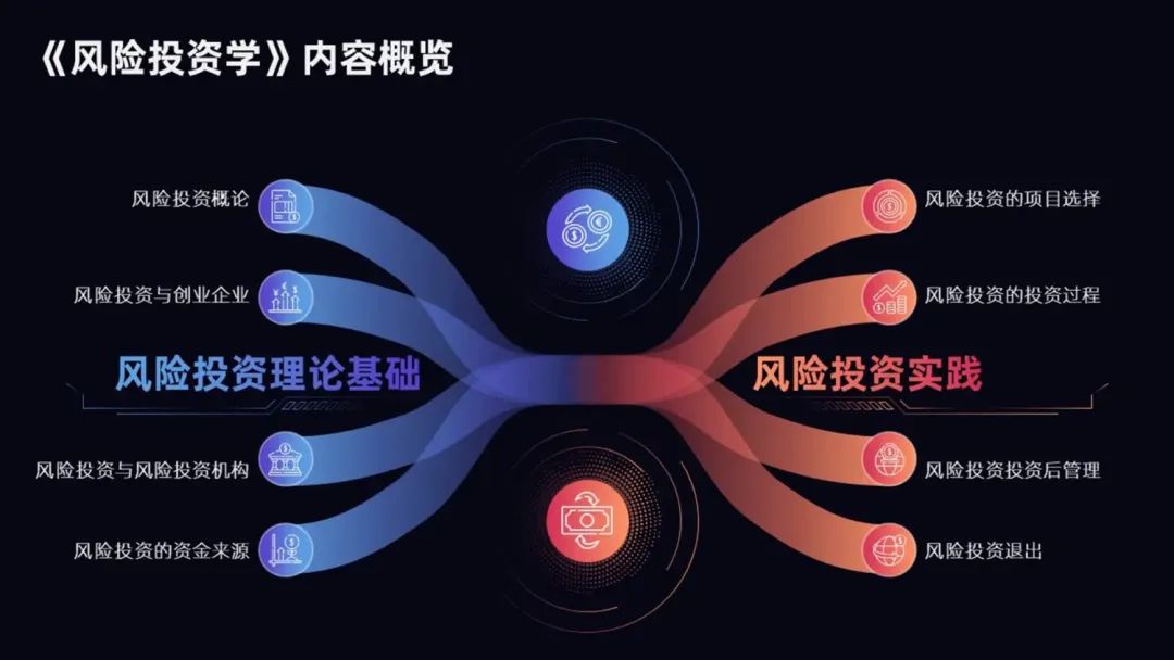 看完公司固定的PPT模板免费下载,简直让我怀疑人生,必须爆改一下! PPT教程 看完公司固定的PPT模板免费下载,简直让我怀疑人生,必须爆改一下!