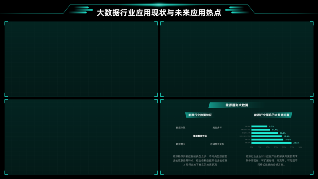 PPT教程  如何把多张PPT设计在一页中，打造出宽屏效果展示？老板又出了难题！