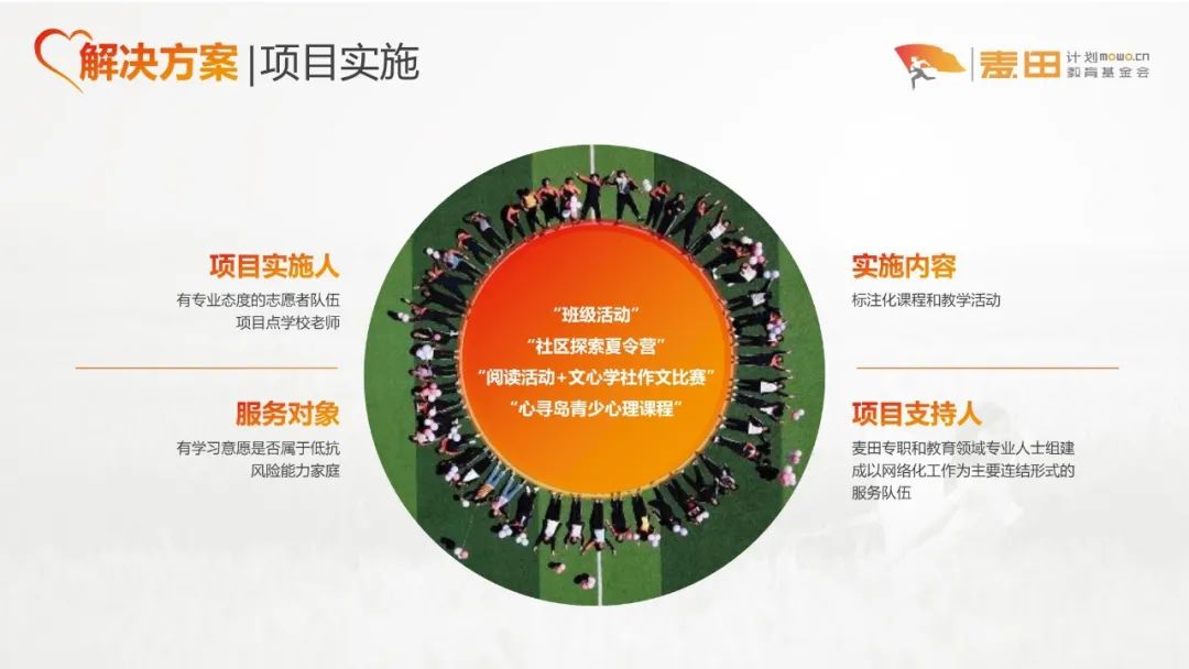 PPT教程  【版式设计】07期 色块叠底排版法