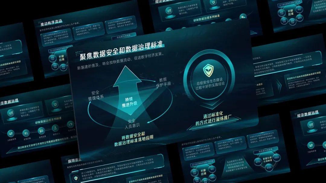 【复盘】科技风PPT图形太单调怎么办？这期改稿的可视化表达绝了