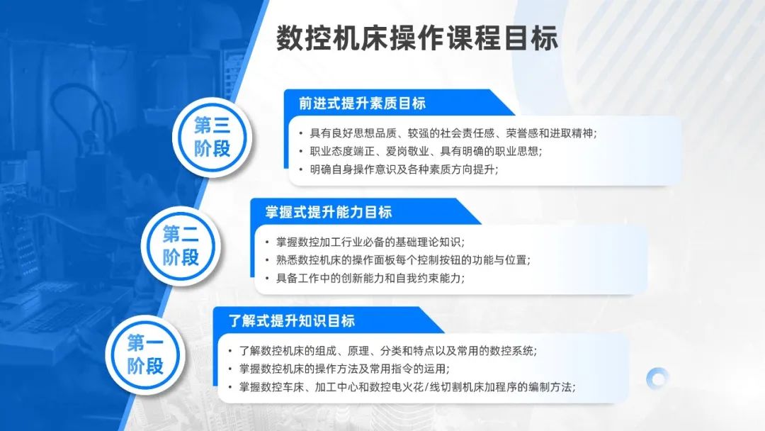 PPT教程  【教程】这种举一反三的PPT模板免费下载套用技巧，简直逆天了