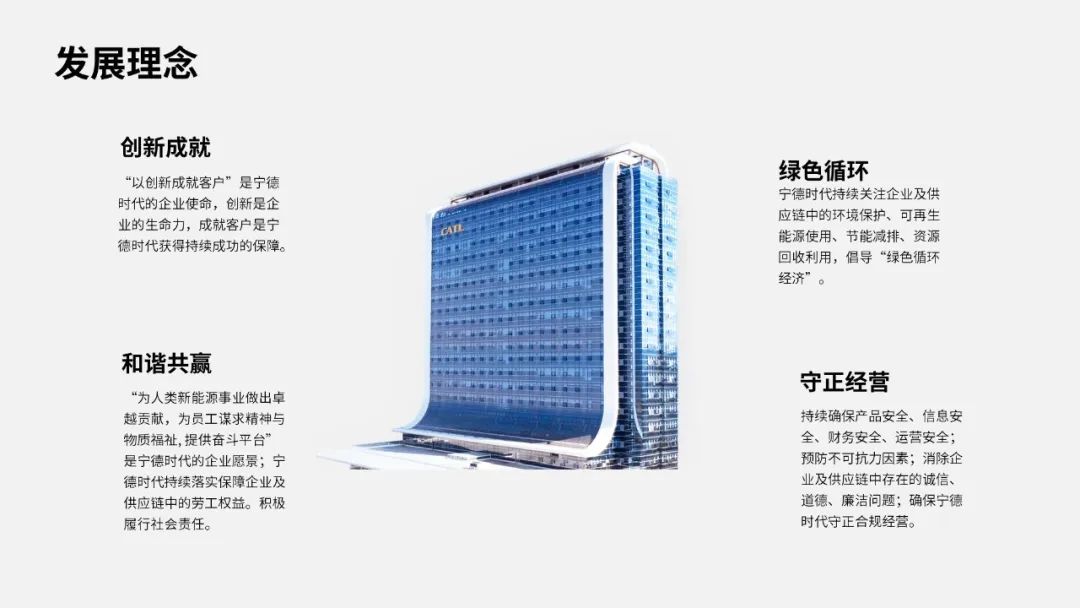 PPT教程  【复盘】给宁德时代做了一份科技风PPT，绿色系也这么高级
