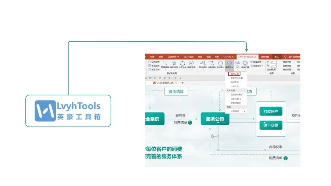 PPT教程  【细节】01期 流程图这样画更圆滑