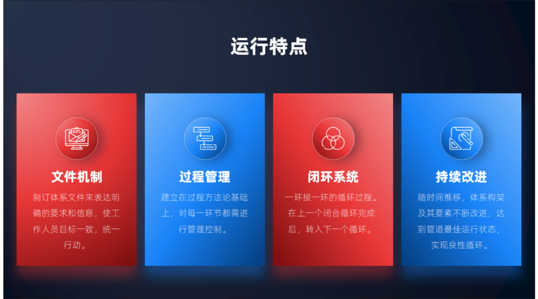 PPT教程  这个PPT技巧，至少能解决大部分排版问题，不信看一下！