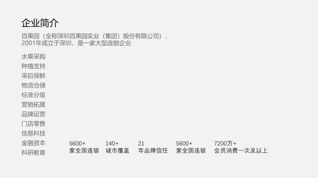 PPT教程  【复盘】给百果园做了一份品牌介绍PPT，logo绿真好看