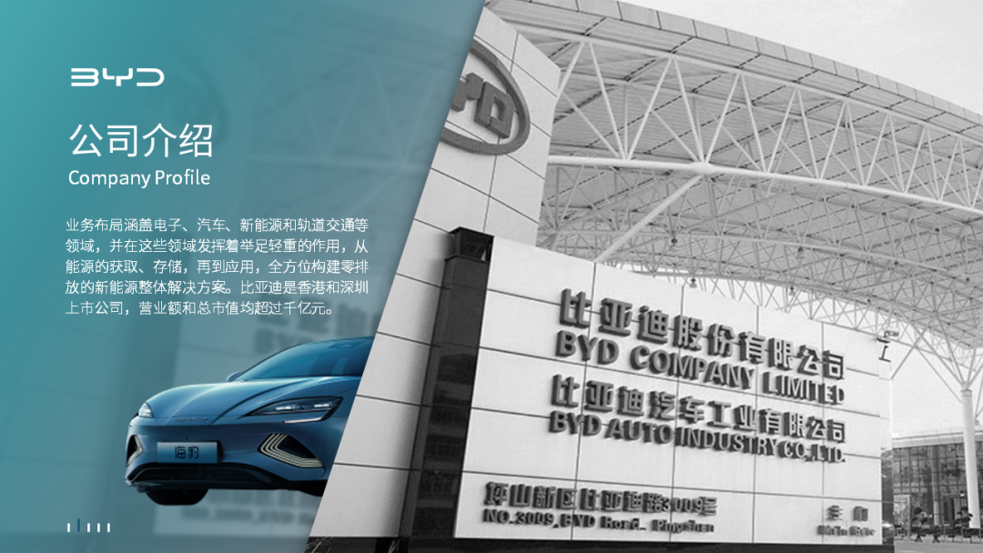 给比亚迪改出了11页的PPT,价值几辆车! PPT教程 给比亚迪改出了11页的PPT,价值几辆车!