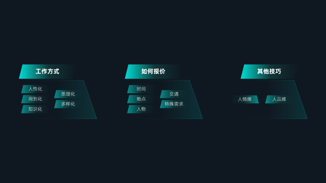 PPT教程  花了2个小时，修改一份旅游PPT，页面内容太多了！