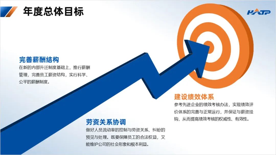 帮同事的设计的工作计划PPT,直呼:漂亮,还得是你出手! PPT教程 帮同事的设计的工作计划PPT,直呼:漂亮,还得是你出手!