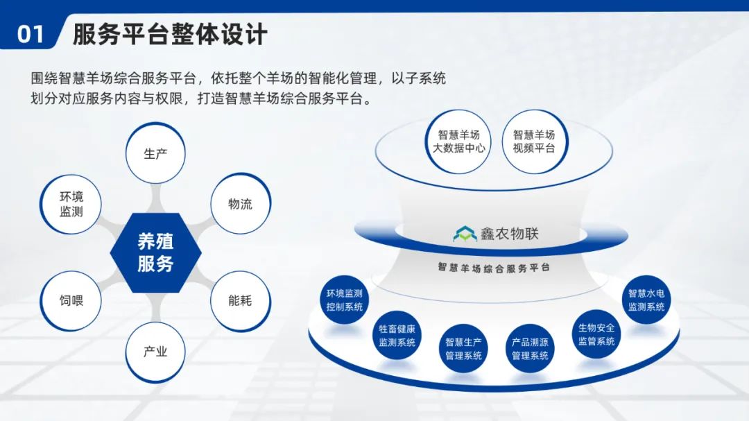 【教程】给PPT多个小段内容排版支个招,圆形环绕排版 PPT教程 【教程】给PPT多个小段内容排版支个招,圆形环绕排版