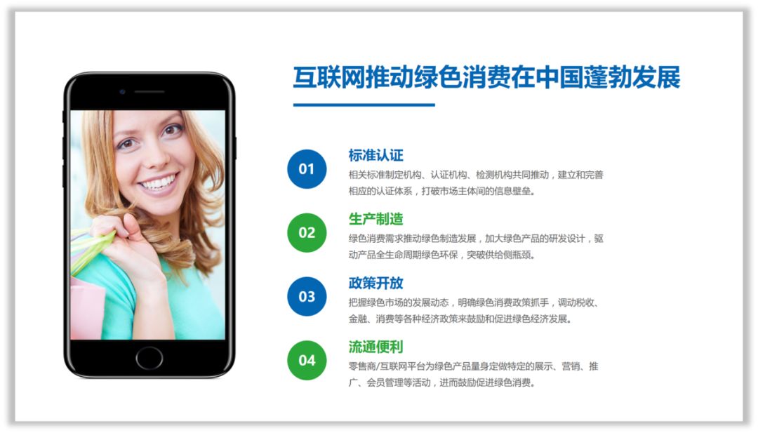 如何用样机做好工作型PPT排版? PPT教程 如何用样机做好工作型PPT排版?