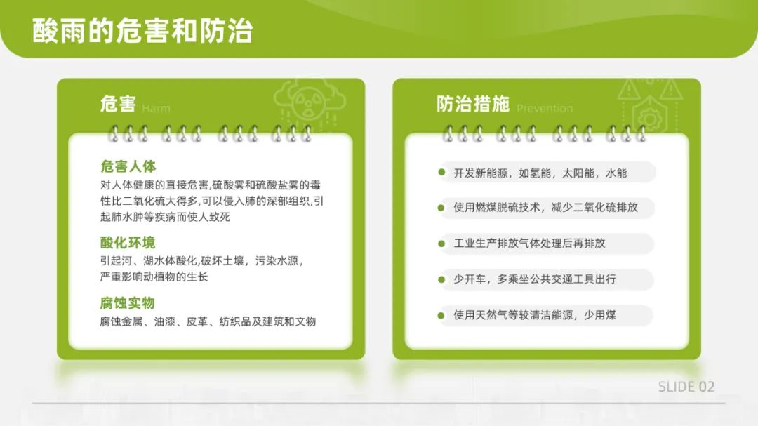 PPT教程  【教程】终于明白为什么要给PPT文字内容加边框了