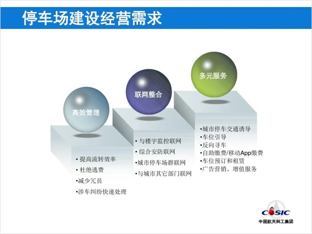 看完公司固定的PPT模板免费下载,简直让我怀疑人生,必须爆改一下! PPT教程 看完公司固定的PPT模板免费下载,简直让我怀疑人生,必须爆改一下!