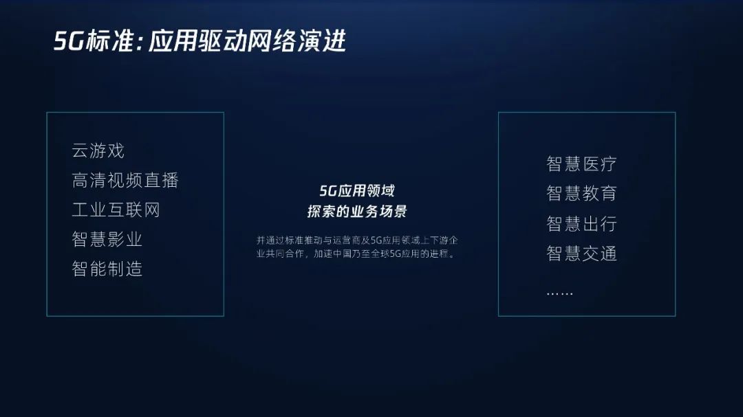 【复盘】这份500强超多文字科技风PPT,改完瞬间大气 PPT教程 【复盘】这份500强超多文字科技风PPT,改完瞬间大气