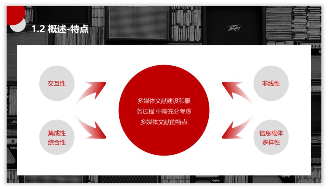 如何用好色块,为PPT页面加分? PPT教程 如何用好色块,为PPT页面加分?