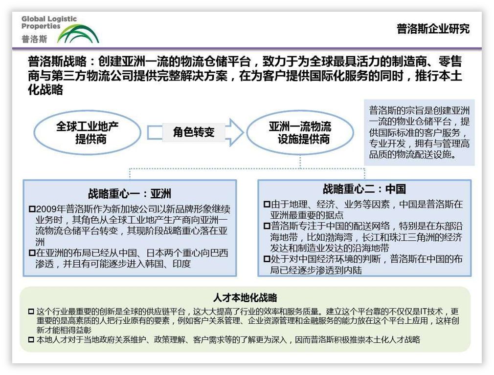 别不行,PPT中这个元素超级实用! PPT教程 别不行,PPT中这个元素超级实用!