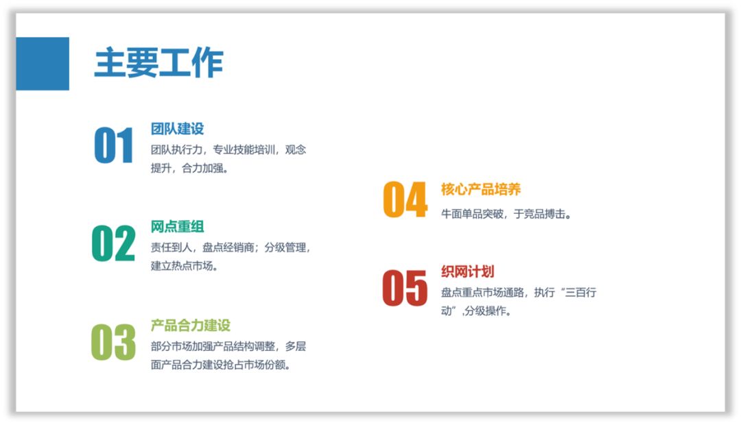 零基础,如何提高PPT的设计思维? PPT教程 零基础,如何提高PPT的设计思维?