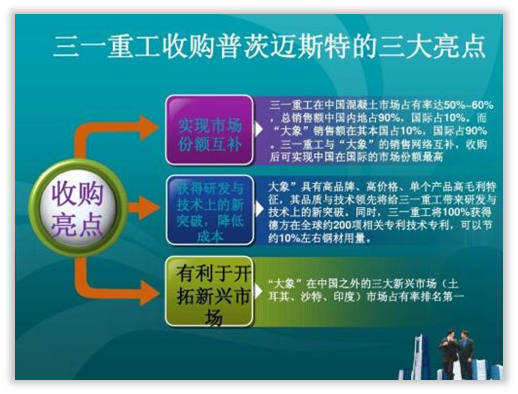 这么丑的PPT,我该什么拯救你? PPT教程 这么丑的PPT,我该什么拯救你?