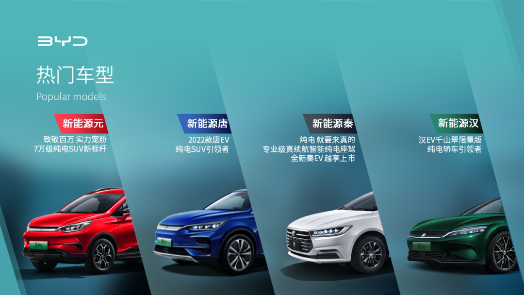 给比亚迪改出了11页的PPT,价值几辆车! PPT教程 给比亚迪改出了11页的PPT,价值几辆车!