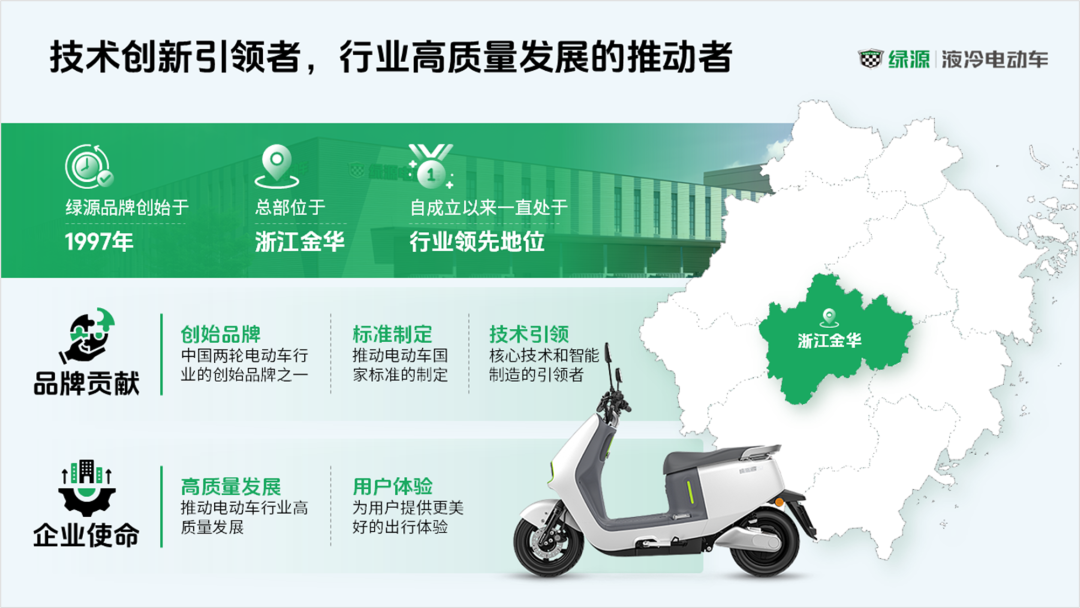 惊呆了!设计了一份绿源电动车PPT,同事说要购买一辆! PPT教程 惊呆了!设计了一份绿源电动车PPT,同事说要购买一辆!