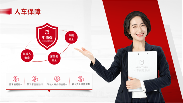 PPT教程  【复盘】我为小牛电动车做了一份超有质感的PPT