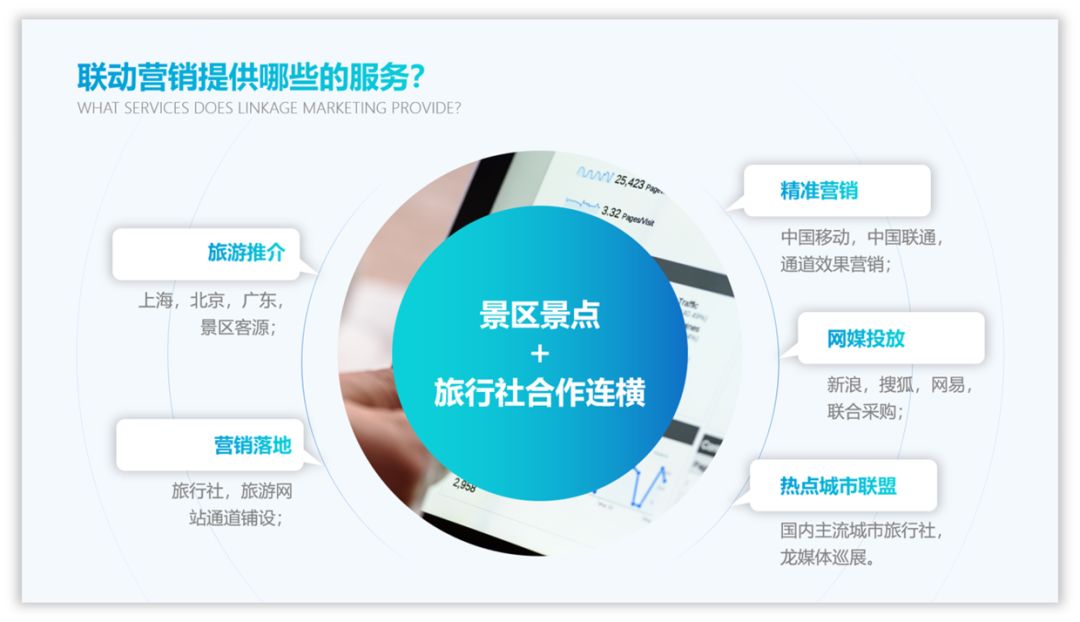 如何用好色块,为PPT页面加分? PPT教程 如何用好色块,为PPT页面加分?