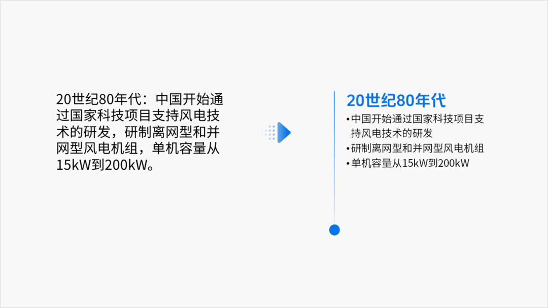 用Ai出图给客户设计PPT,客户:这钱花的太值了! PPT教程 用Ai出图给客户设计PPT,客户:这钱花的太值了!