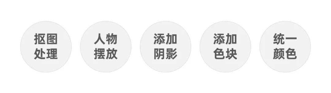 PPT教程  【教程】5个步骤，让PPT人物页瞬间提升一个档次！