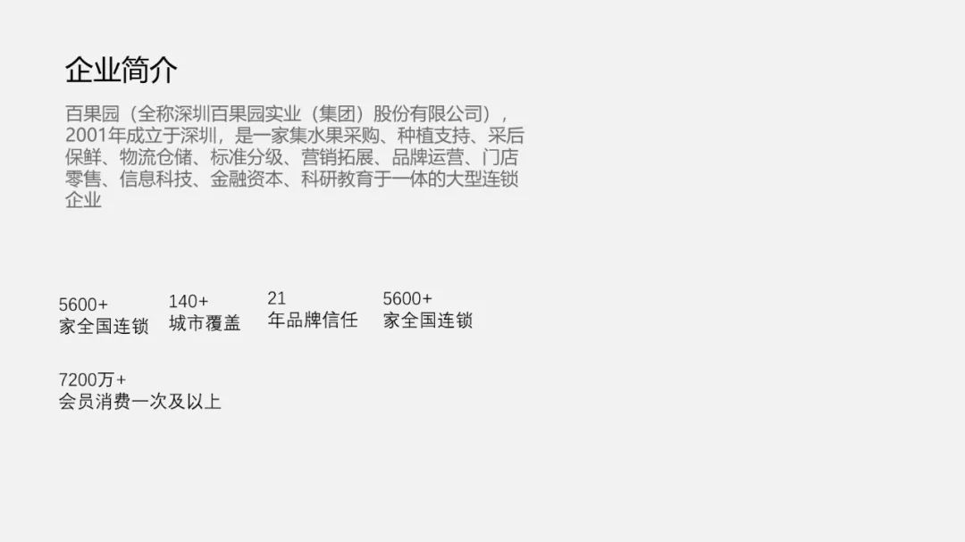PPT教程  【复盘】给百果园做了一份品牌介绍PPT，logo绿真好看