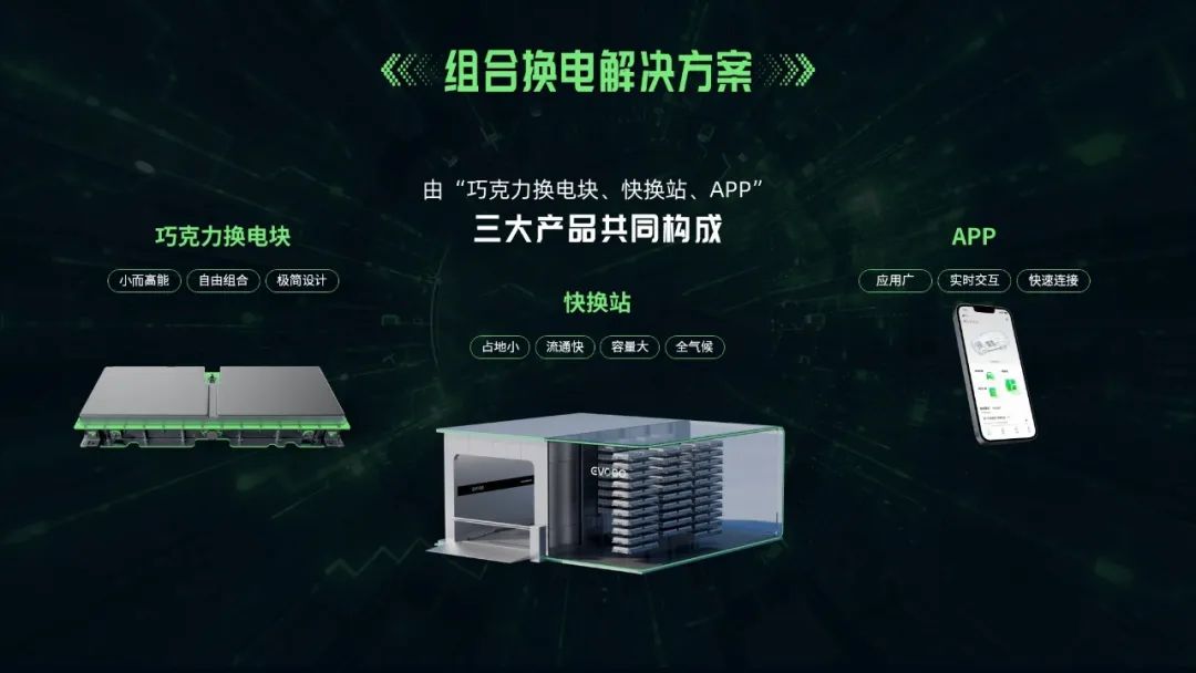 PPT教程  【复盘】给宁德时代做了一份科技风PPT，绿色系也这么高级
