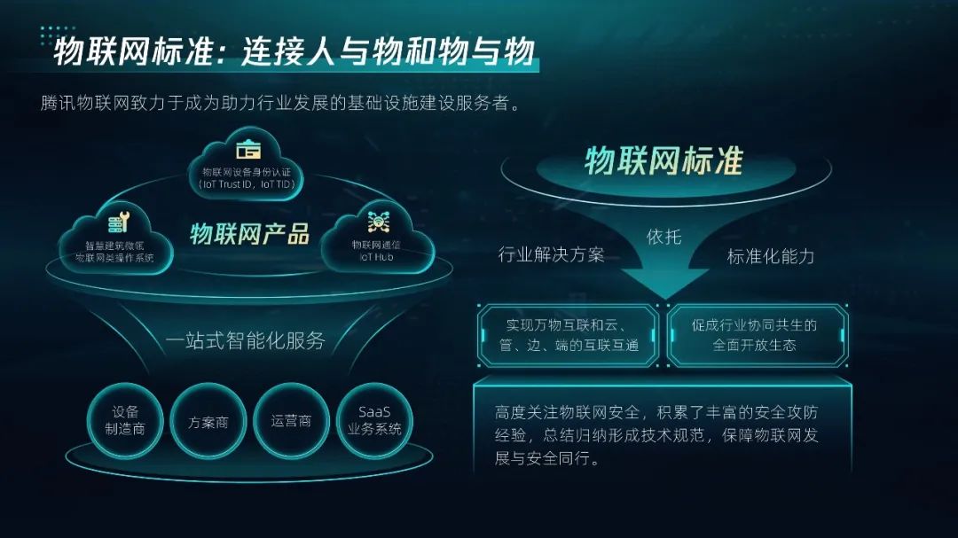 【复盘】看完这篇科技风PPT改稿,再也不怕这种大段文案了 PPT教程 【复盘】看完这篇科技风PPT改稿,再也不怕这种大段文案了