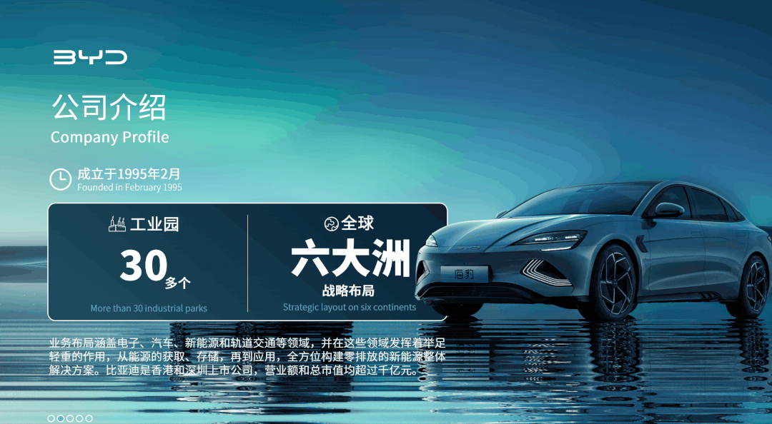 给比亚迪改出了11页的PPT,价值几辆车! PPT教程 给比亚迪改出了11页的PPT,价值几辆车!