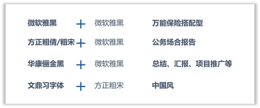 职场PPT新手,3个方法快速打造一套工作型PPT PPT教程 职场PPT新手,3个方法快速打造一套工作型PPT