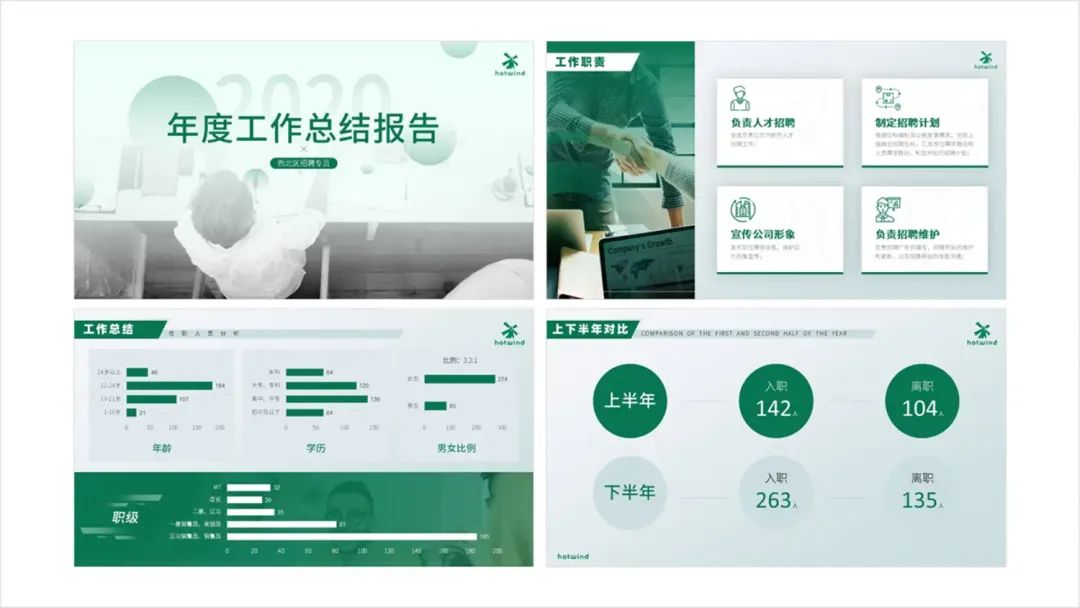 绝了,PPT配色这样用,好看又不失高级感! PPT教程 绝了,PPT配色这样用,好看又不失高级感!