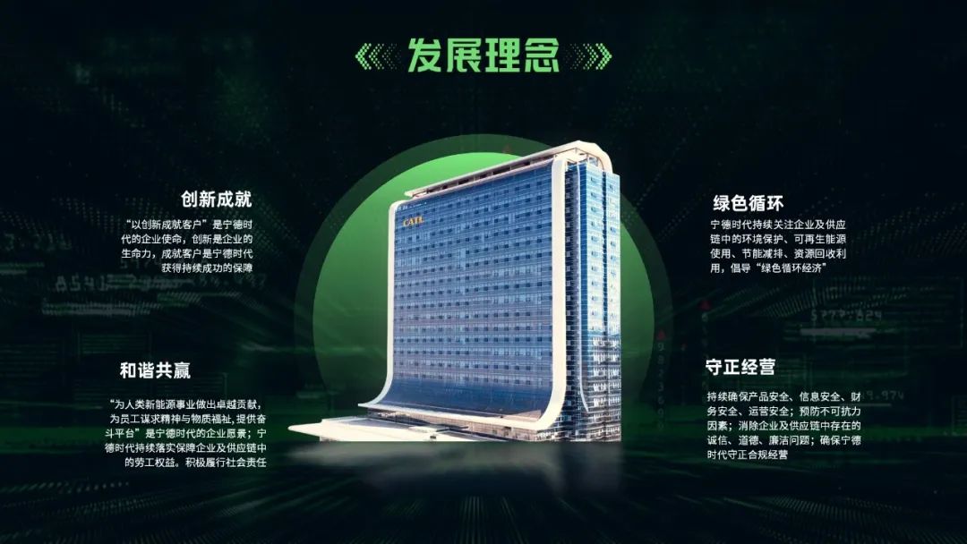 PPT教程  【复盘】给宁德时代做了一份科技风PPT，绿色系也这么高级